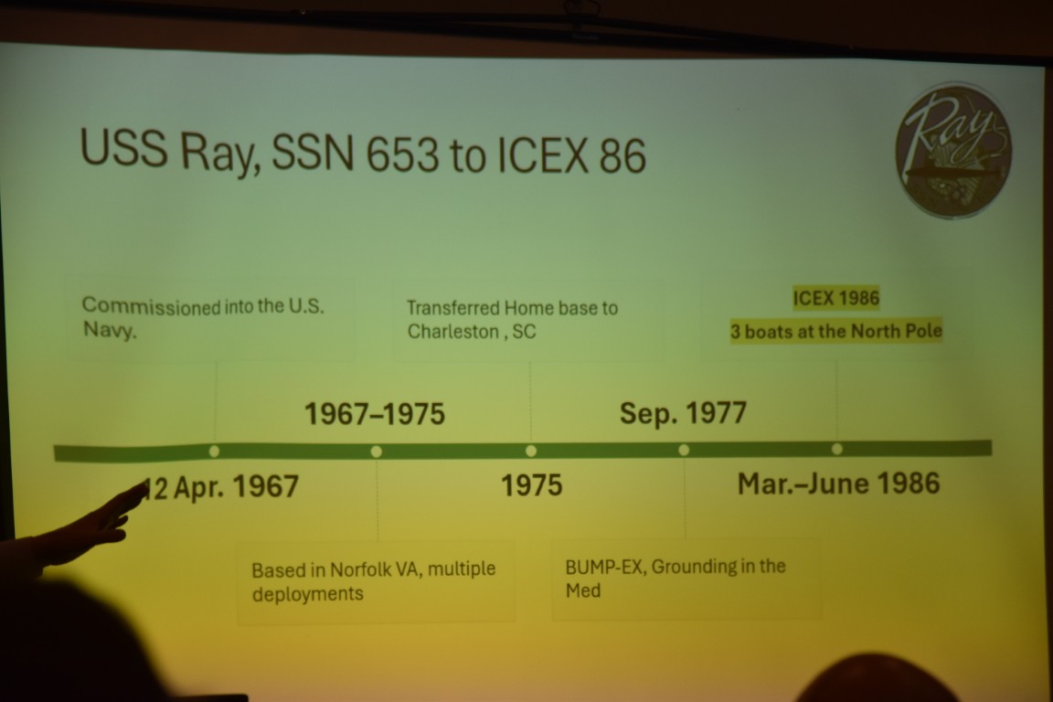 Joe White's photos from 2025 RAYunion